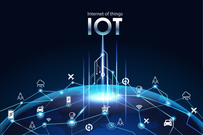 Erp and internet of things​