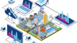 IoT dalam ERP Optimalisasi Produksi dan Logistik