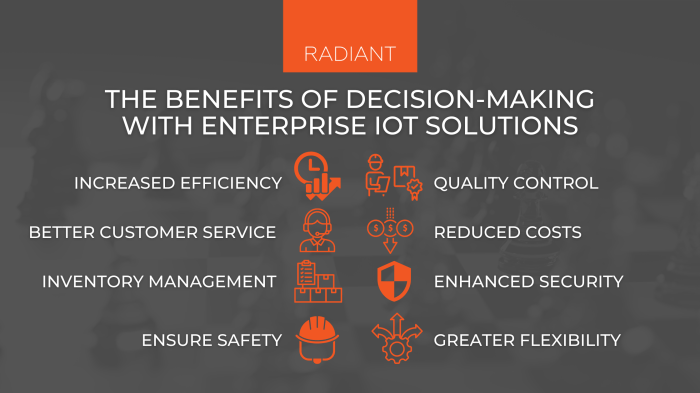 Solusi ERP IoT yang Fokus pada Kepuasan Konsumen