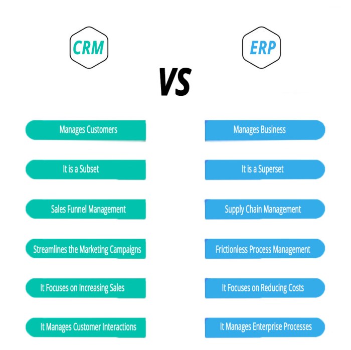 Cloud ERP vs Hybrid ERP Mana yang Cocok untuk Anda?